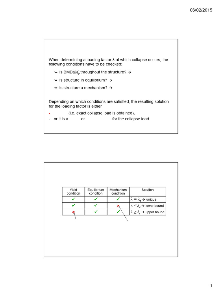 Collapse Load Analysis: Bounds & Solutions | PDF | Strength Of ...