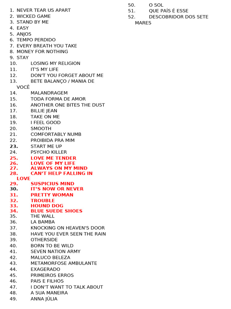 Top 52 Iconic Songs List | PDF