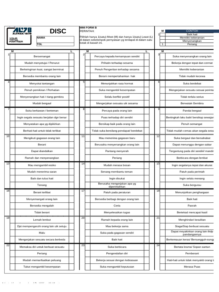 Lembar Jawaban Tes DISC MMI | PDF