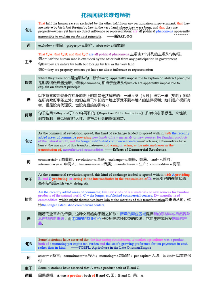 阅读长难句精析100句| PDF | Indictment | Cosmic Dust