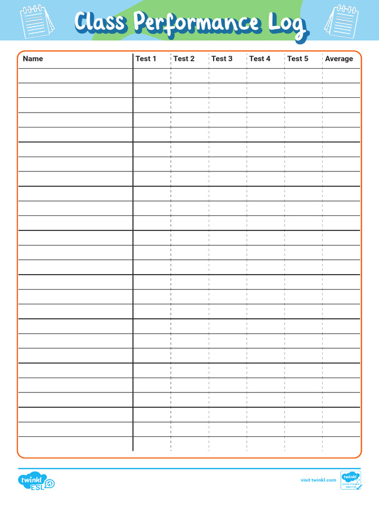 Class Performance Log | PDF