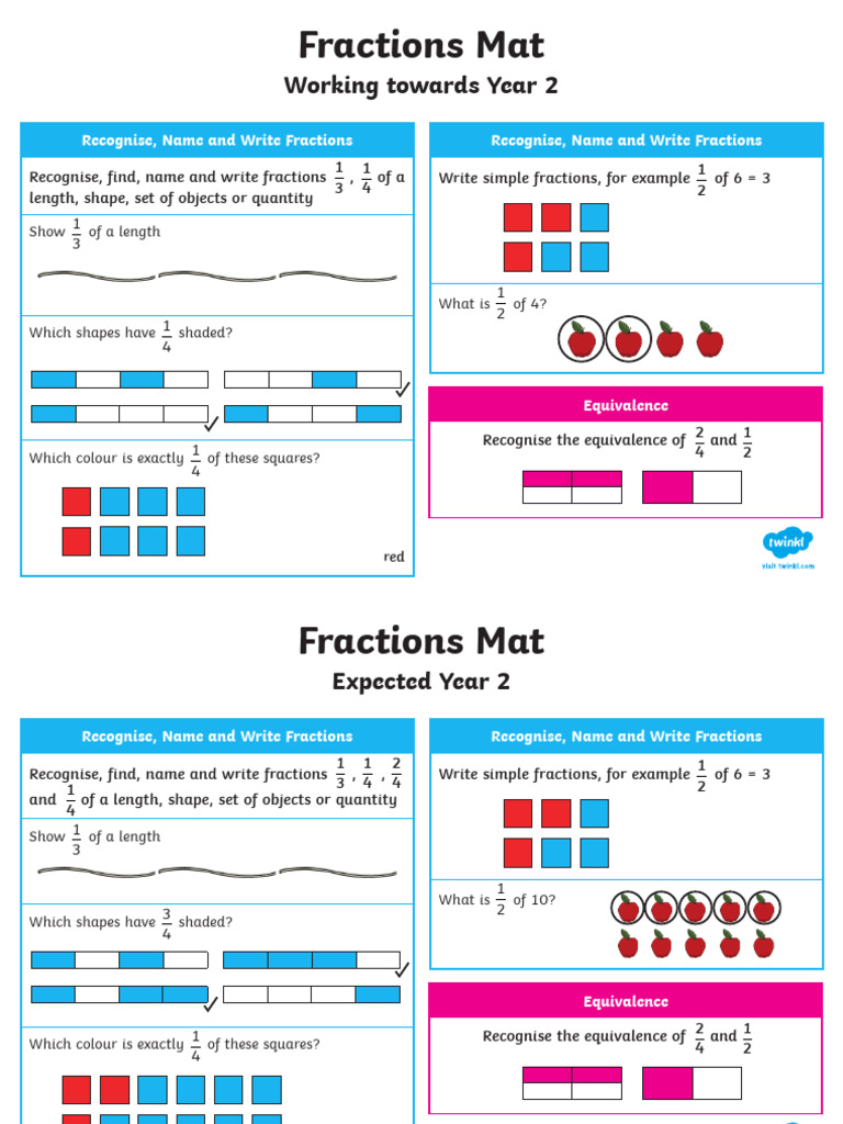 T N 2544725 Year 2 Fractions Differentiated Maths Mat Ver 3 | PDF ...