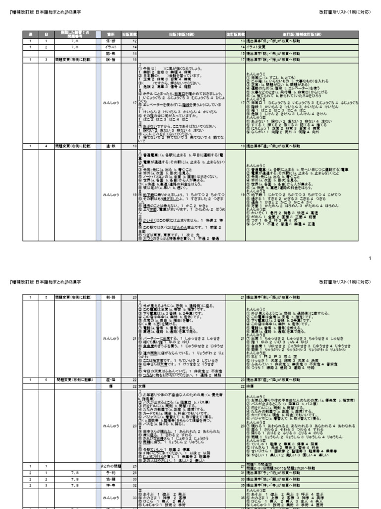 Teacher Material 1 | PDF