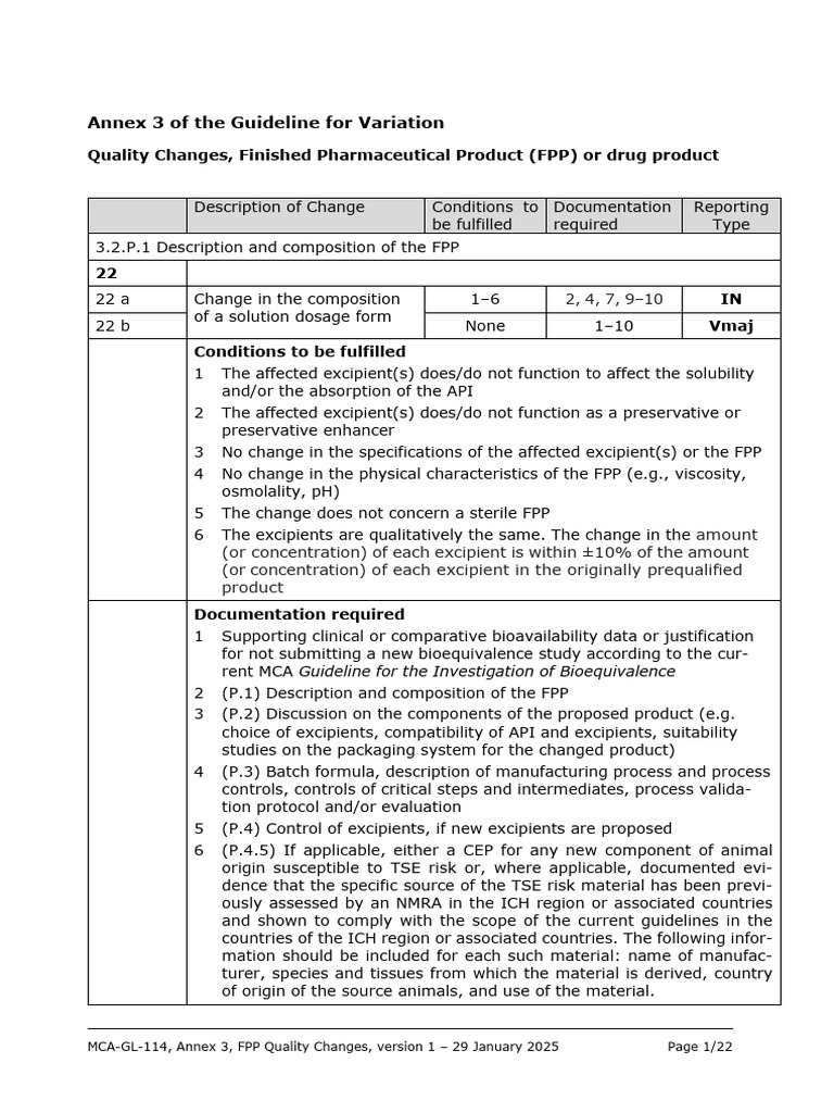 FPP Quality Changes Guidelines 2025 | PDF | Specification (Technical ...