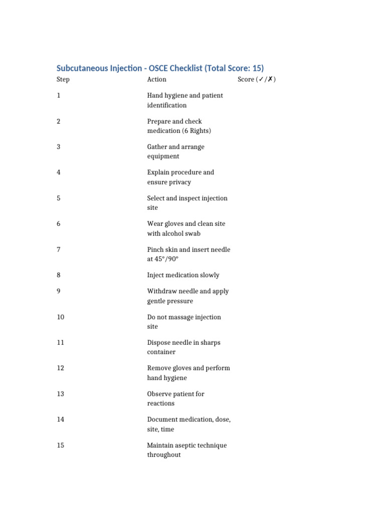 Subcutaneous Injection OSCE Checklist | PDF