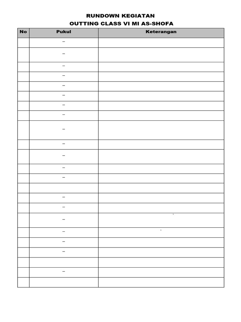 Rundown Rihlah Kelas Vi | PDF