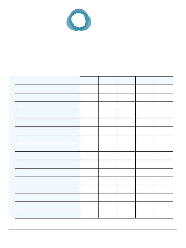 Perfectionistic Cognitions Inventory | PDF | Perfectionism (Psychology ...