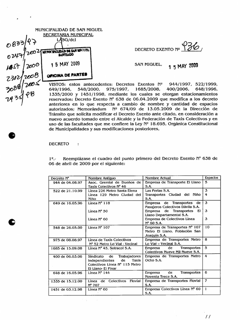 Decreto Exento 0936 | PDF
