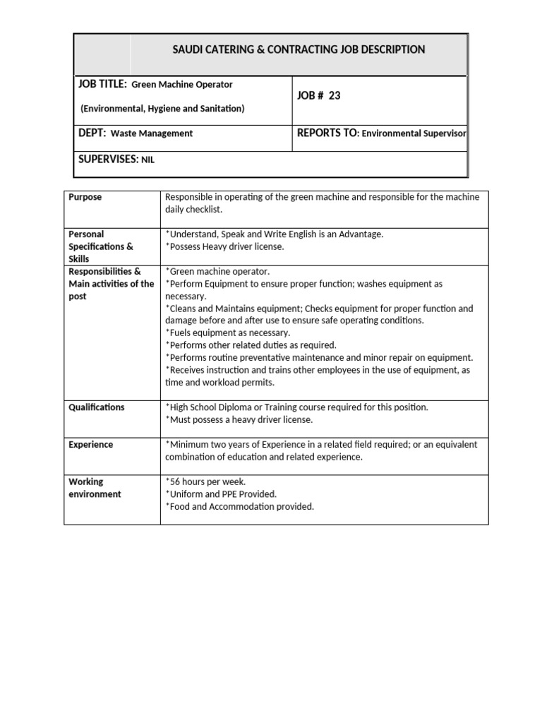 Green Machine Operator Job Description | PDF | Sanitation | Hygiene