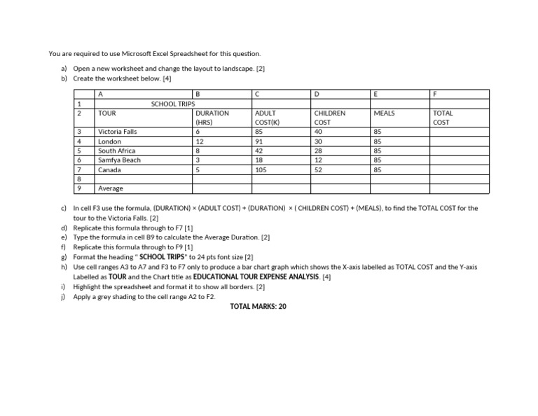 Task 4 | PDF