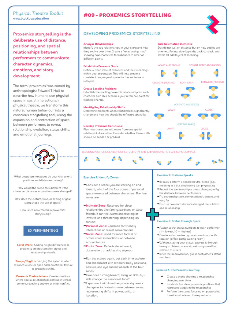 Proxemics in Storytelling and Theatre | PDF | Psychology ...