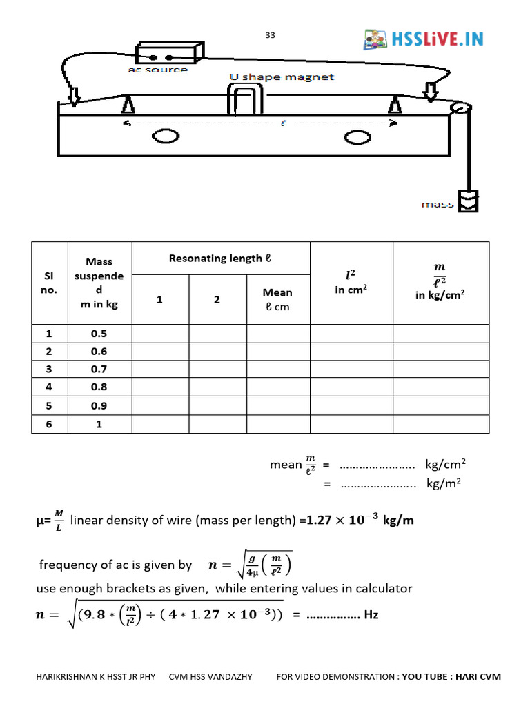 Sonometer Frequency Experiment Guide | PDF | Resonance | Alternating ...