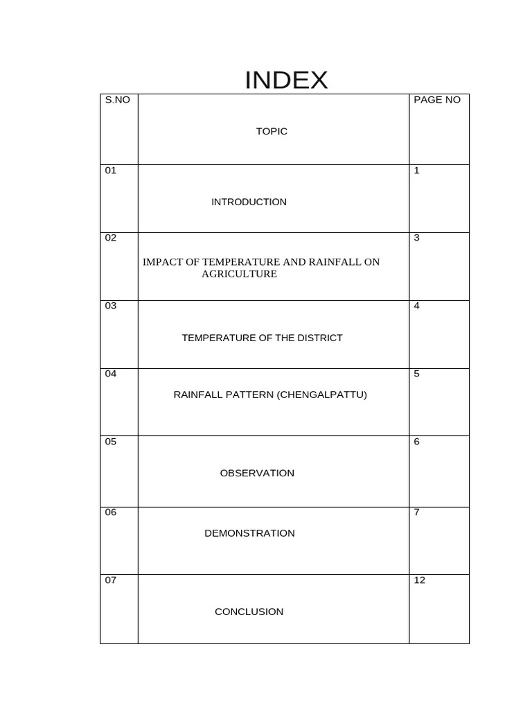 Application of Mathematics 3 (1) .Docx Index | PDF