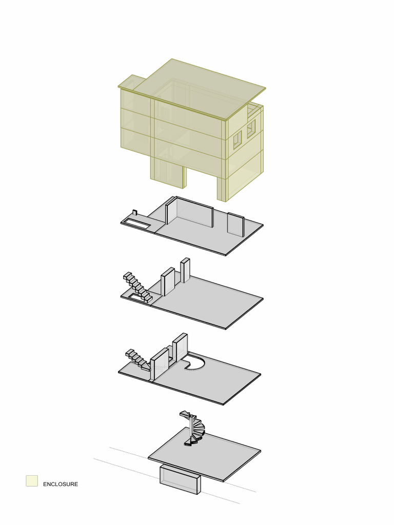 Enclosure | PDF