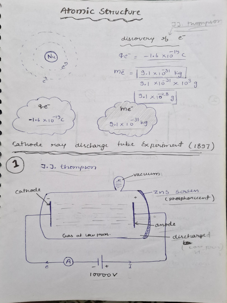 Atomic Structure 1 - Merged | PDF