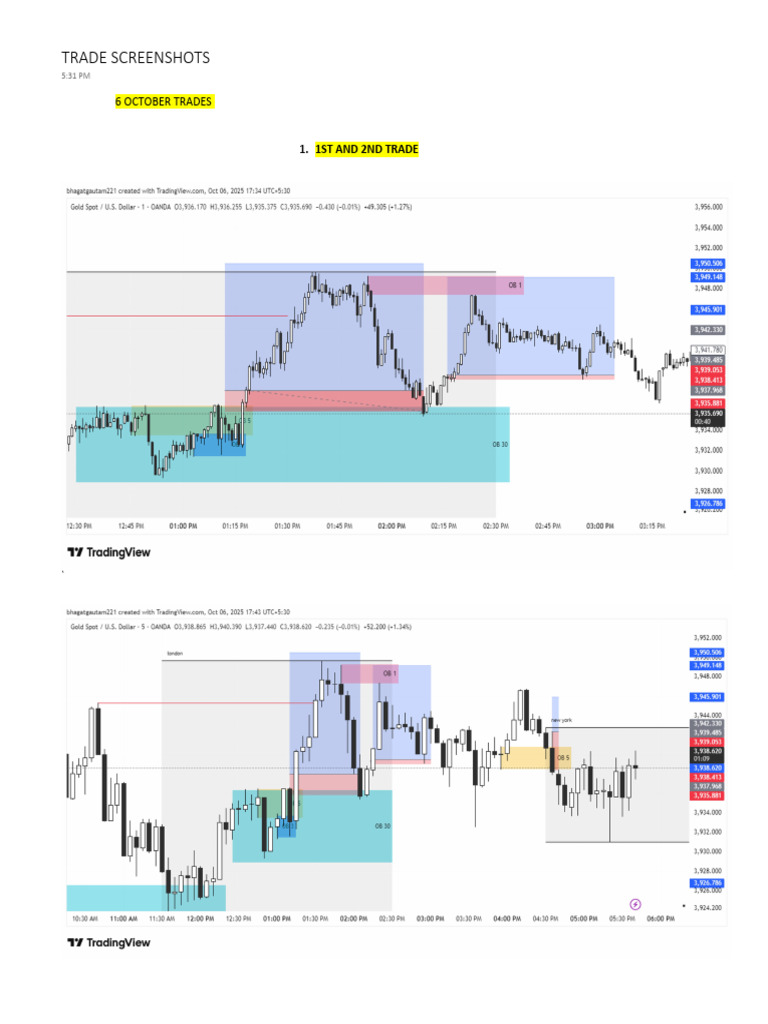 Gold | PDF