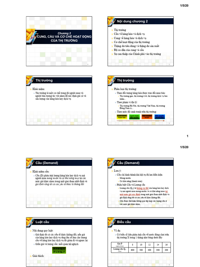 Chương 2 Vi Mô Slide | PDF