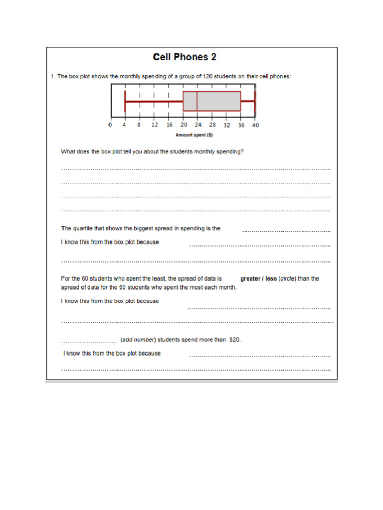 Box Plot for Investment Tracking | PDF