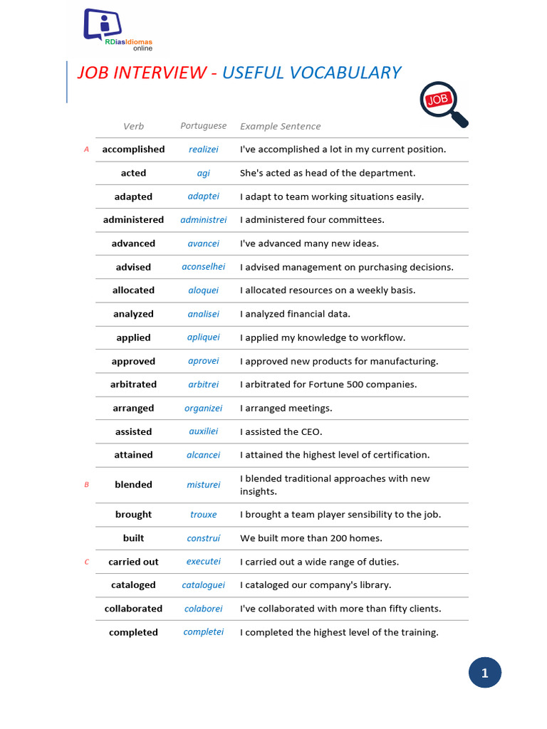 Lesson 10 - Job Interview - Useful Vocabulary | PDF | Business