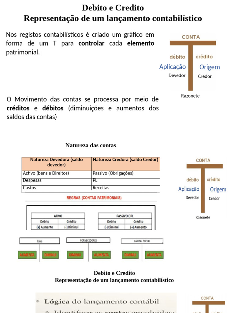 Lançamentos Contabilísticos: Débito e Crédito | PDF