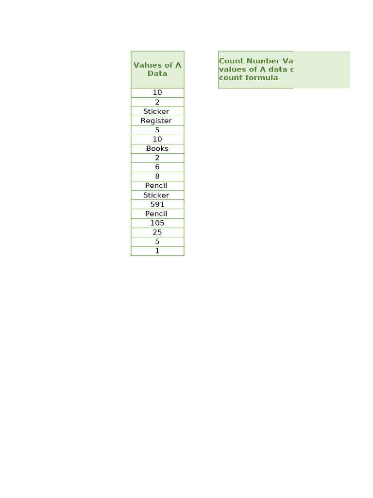 Count Values in Data Columns | PDF