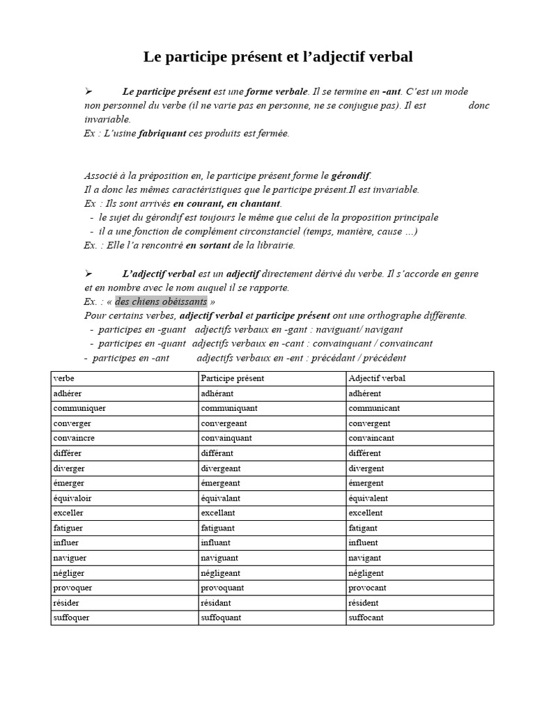 Participe présent vs Adjectif verbal | PDF | Verbe | Mécanique du langage