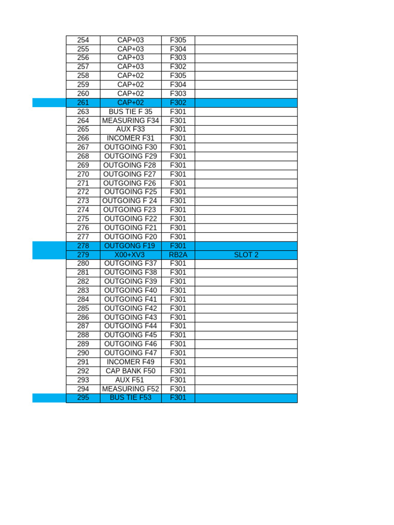 Electrical Component Specifications | PDF