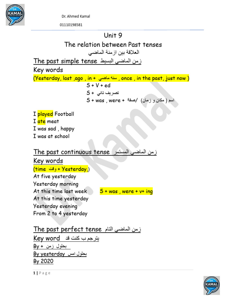 Past Tenses Explained: Usage Guide | PDF | Chess Openings | Chess