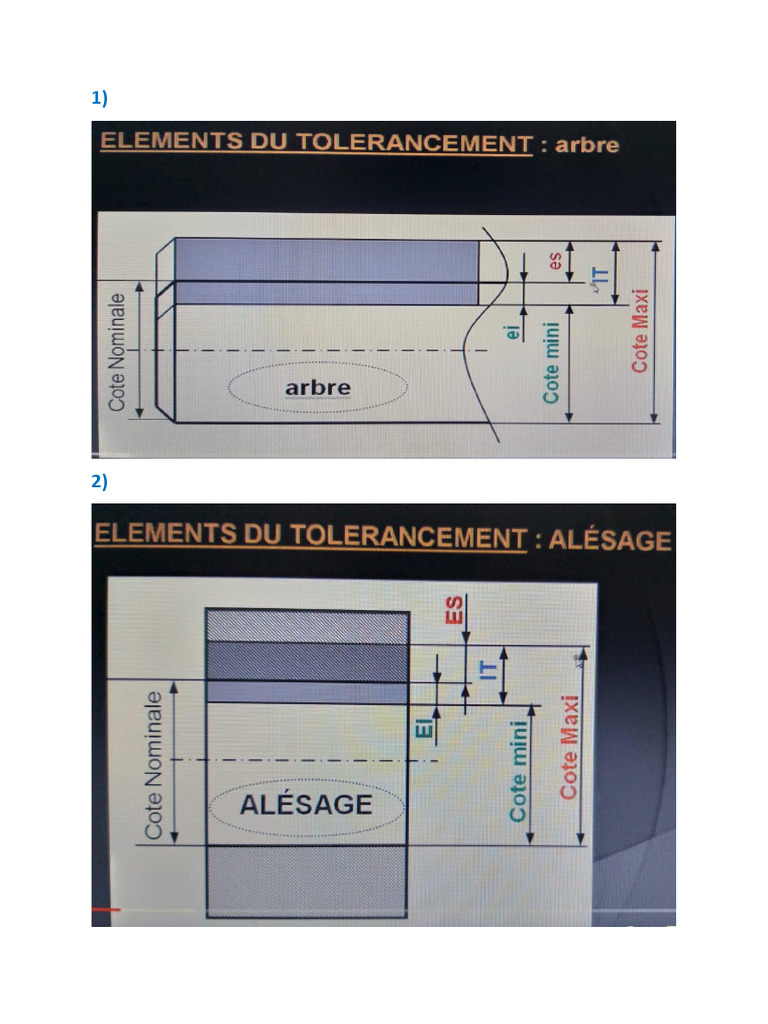 La Tolérances Et Ajustements | PDF