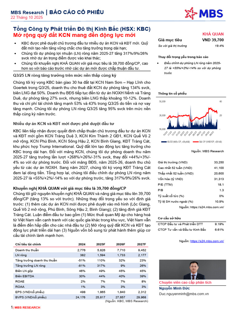 KBC BCPT 2025102222102025153348 | PDF