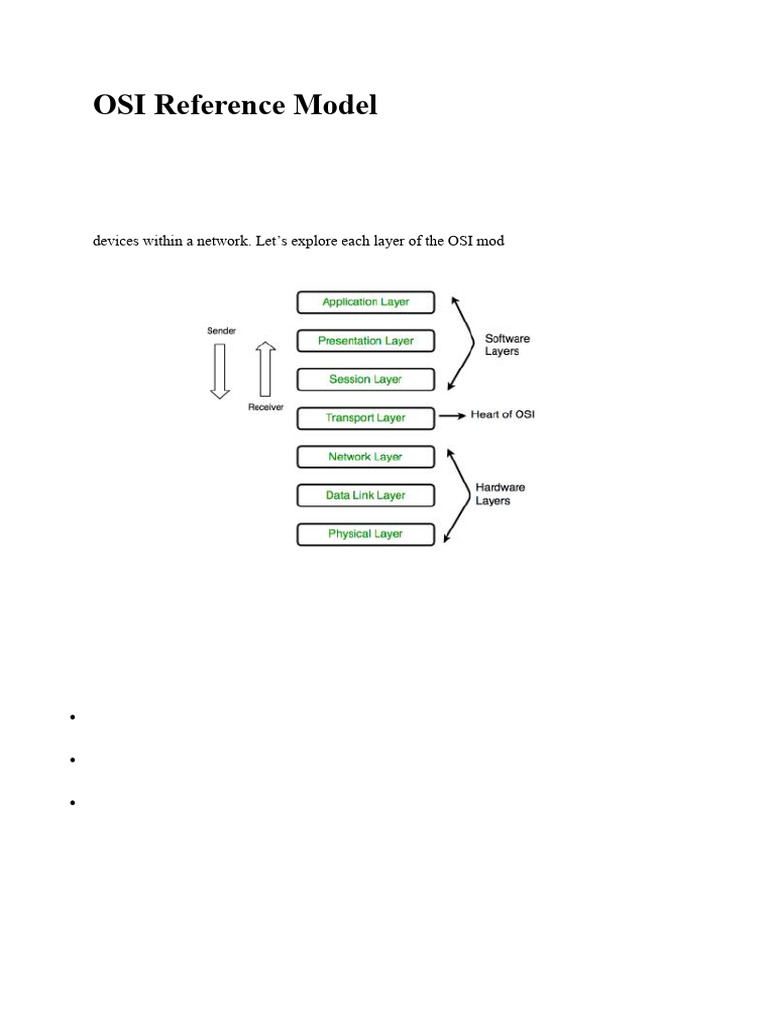 Understanding the OSI Reference Model | PDF | Osi Model | Internet ...