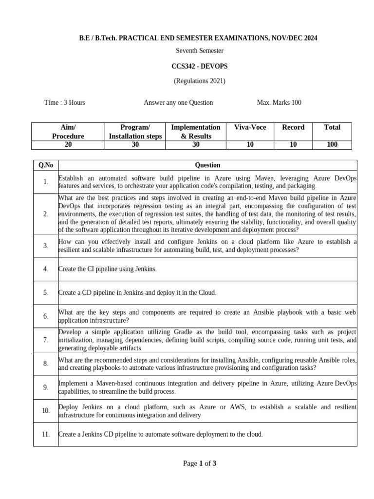 DevOps Practical Exam Questions 2024 | PDF | Cloud Computing | Computer ...