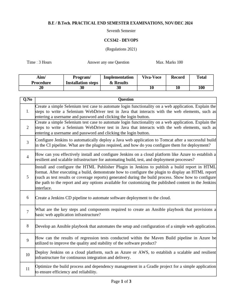 DevOps Practical Exam Questions 2024 | PDF | Software | Systems Engineering