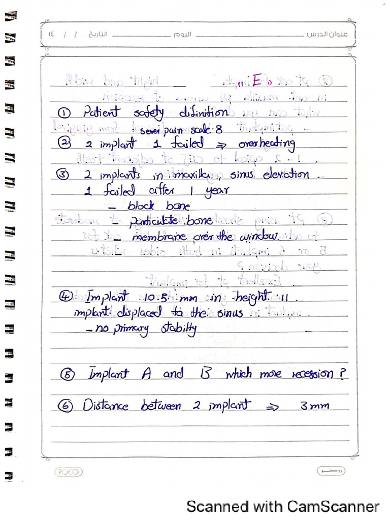 DR Eman Perio All Exam Papers Notes | PDF