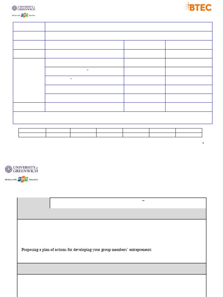 5047 ASM1 Group-4 GBD1008A-Nonalpha | PDF | Entrepreneurship | Mobile App