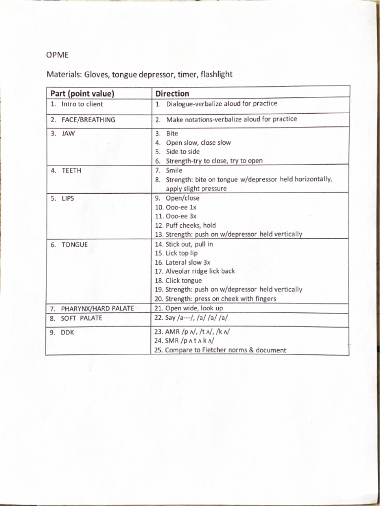 OPME | PDF