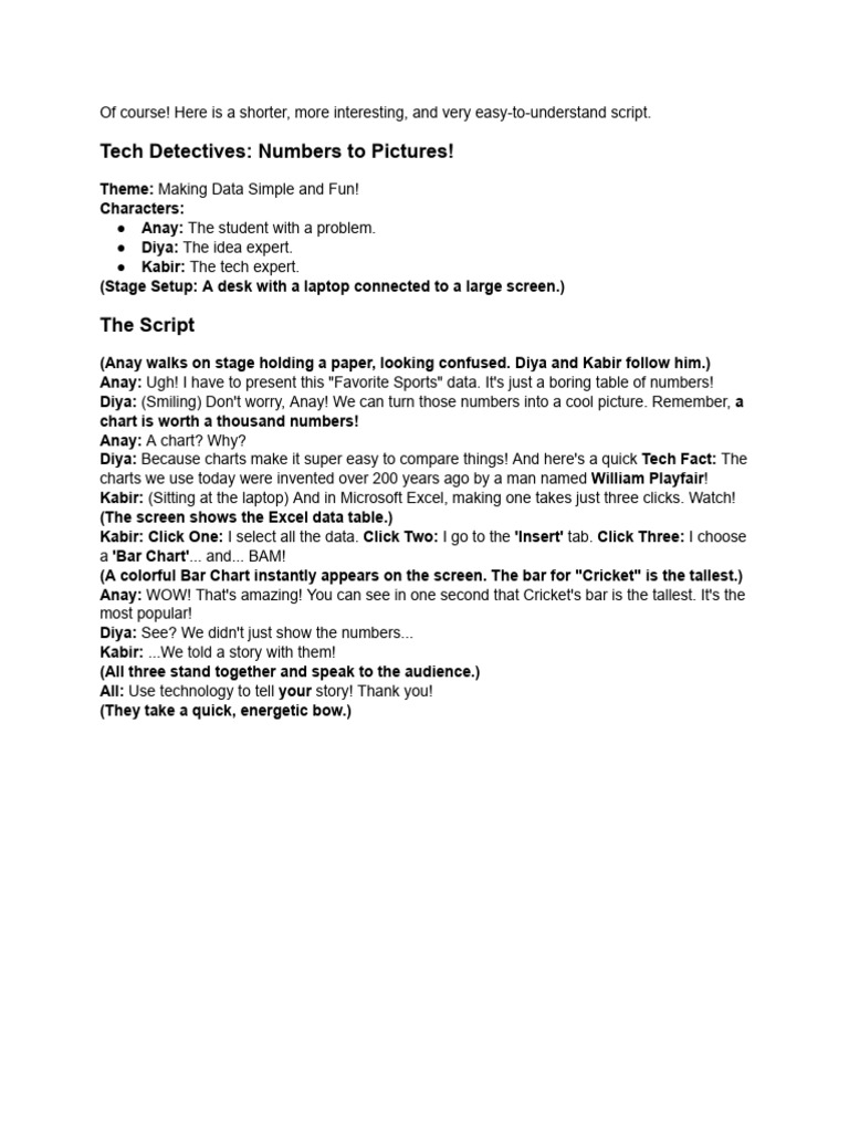 Class 6 Culmination Script of ICT | PDF