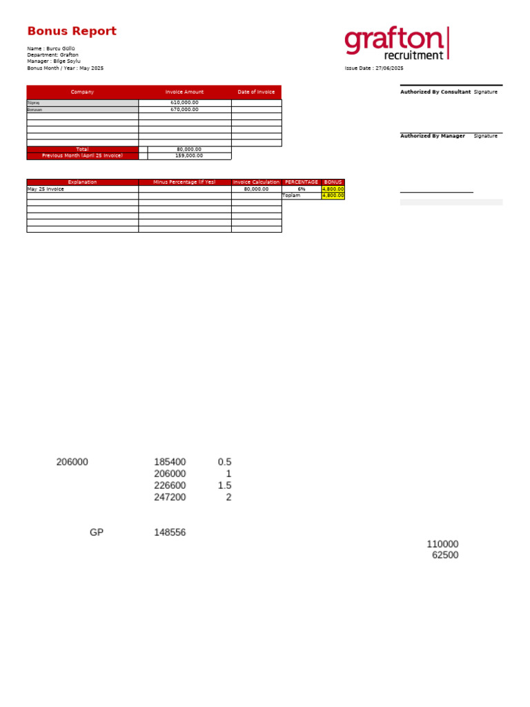 BonusForm GRF Neslihan May | PDF