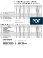 Tabla Copa 2012 Jornada 13