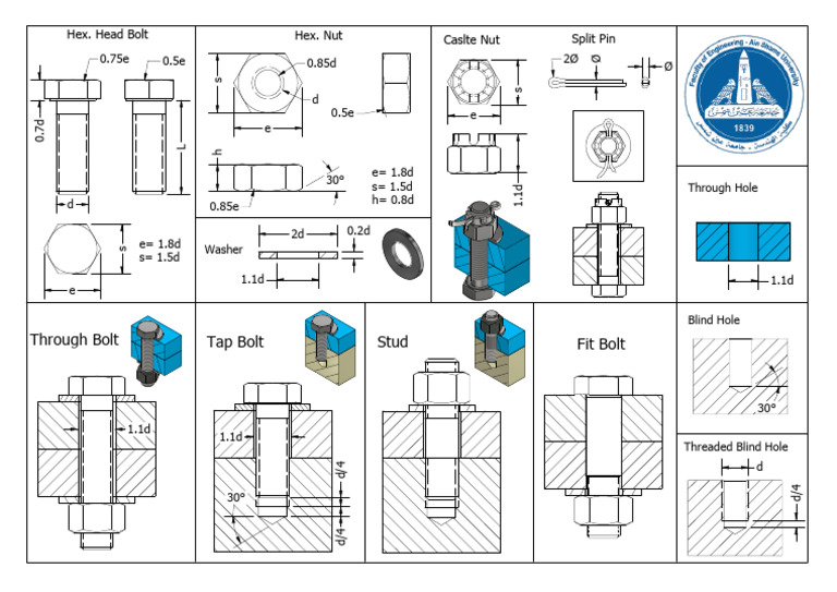 Bolts | PDF | Screw | Nut (Hardware)