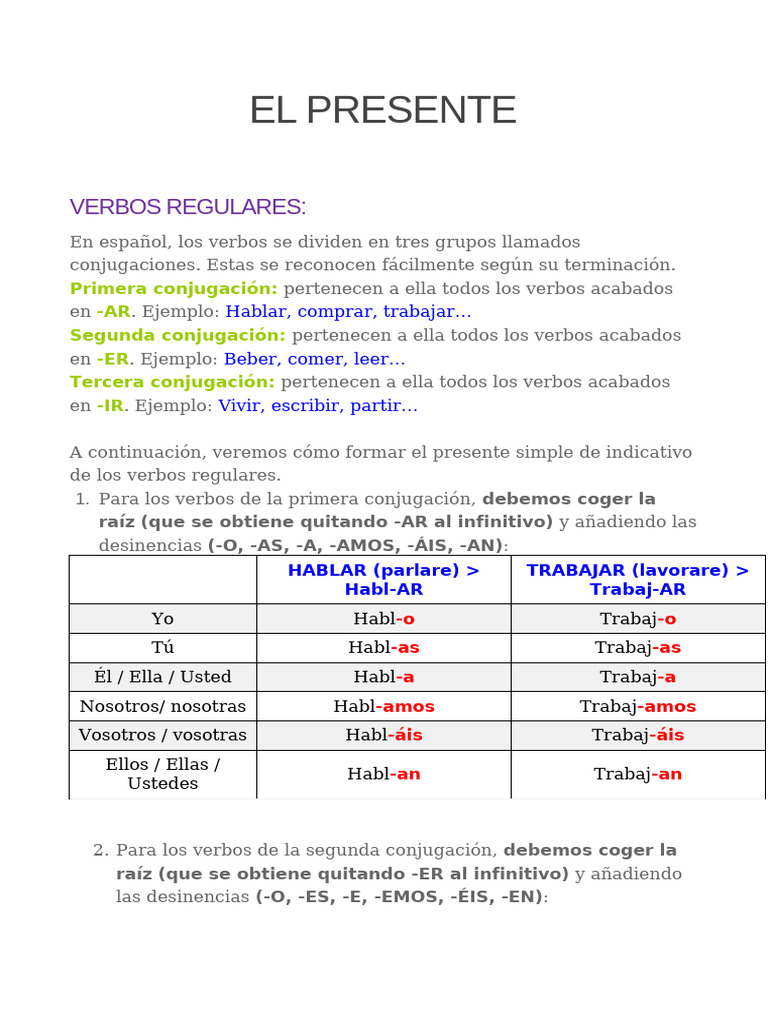 Conjugación de Verbos Regulares en Español | PDF | Conjugación ...