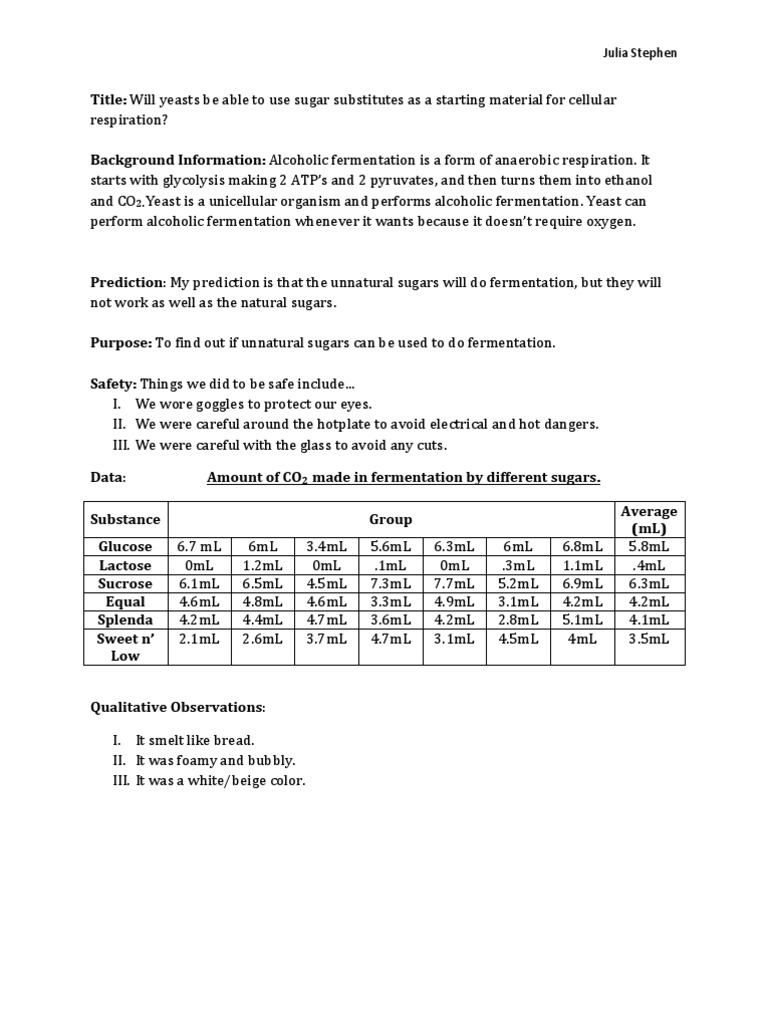 Fermentation Lab Report Fermentation Yeast