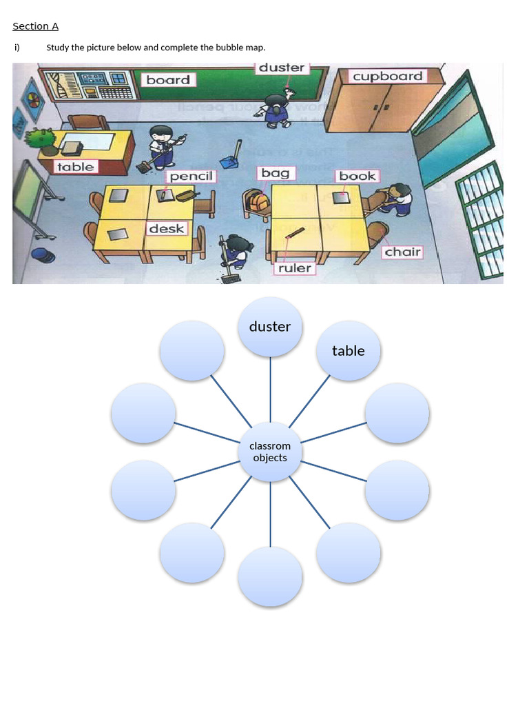 Classroom Objects Bubble Map Activity | PDF