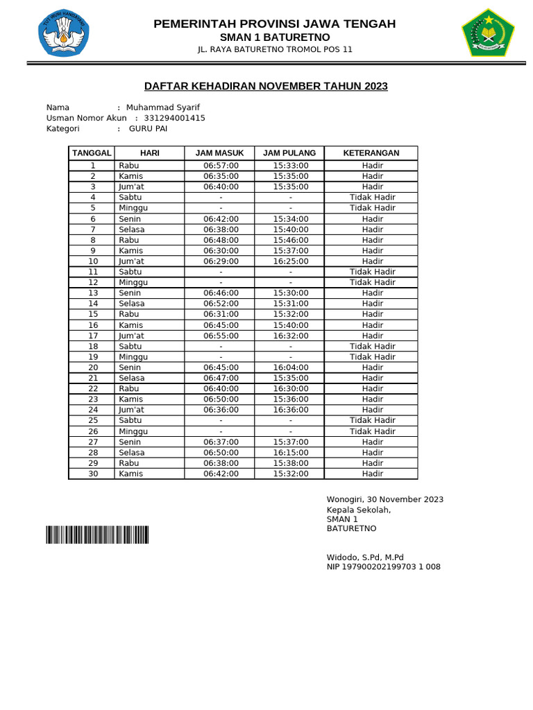 Absen Syarif Usman WORD | PDF