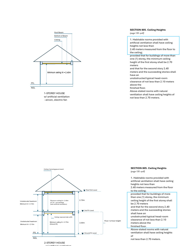 Minimum Ceiling Heights Regulations | PDF | Window | Room