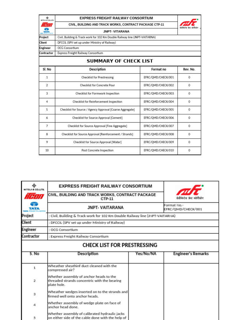 Railway Construction Checklist for CTP-11 | PDF | Concrete ...