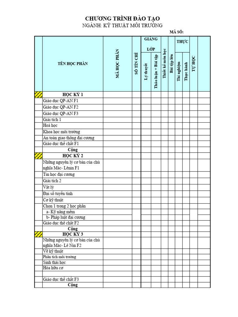 KTMT | PDF