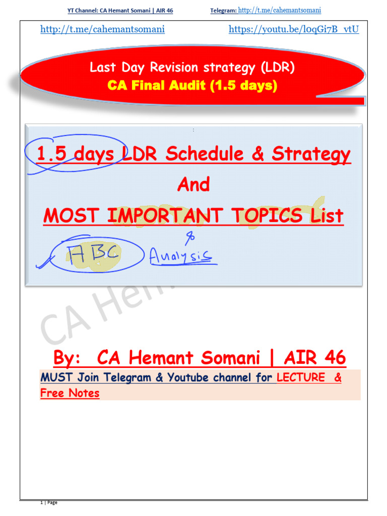 LDR Strategy for CA Final Audit Exam | PDF | Audit | Auditor's Report