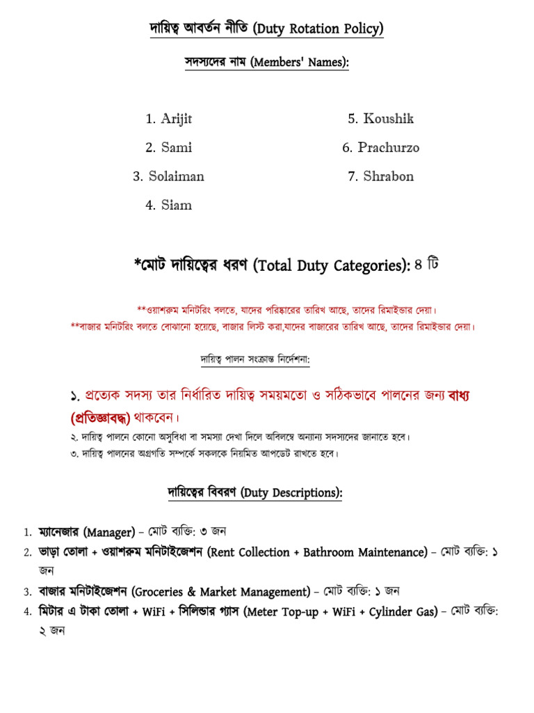 Duty Rotation Policy | PDF