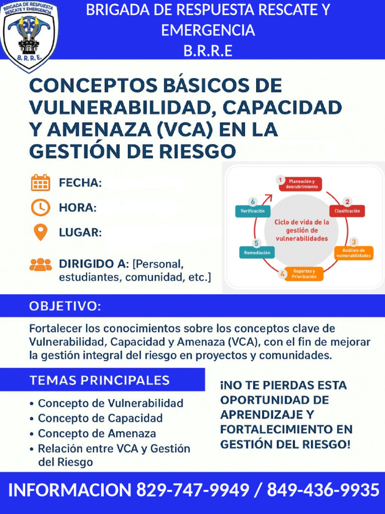 Conceptos Básicos de Vulnerabilidad, Capacidad y Amenaza (VCA) en La ...